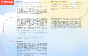 EPC 一般契約モデルに基づくプロジェクトの下請けの価格設定方法は何ですか