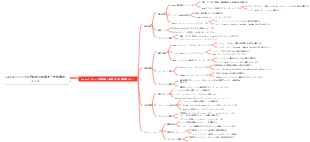 Javaエンジニアが各段階で習得すべき知識ポイント