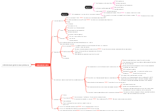 Enfermedad glomerular primaria (síndrome nefrótico)