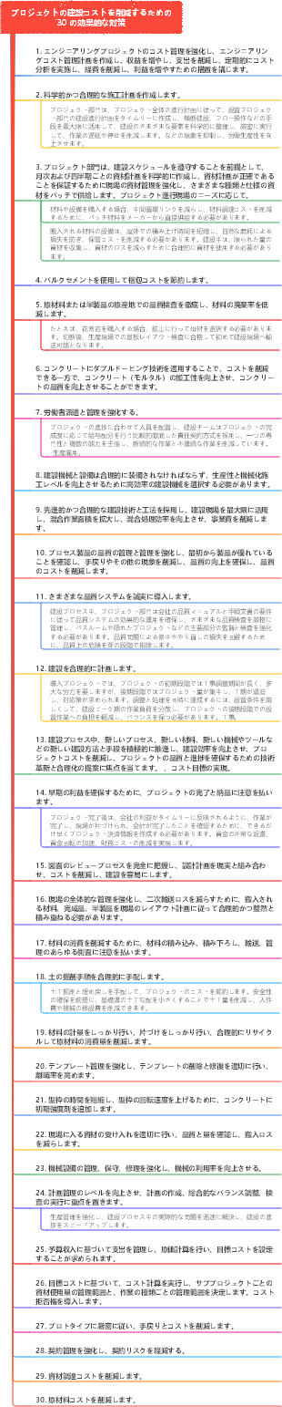 プロジェクトの建設コストを削減するための 30 の効果的な対策