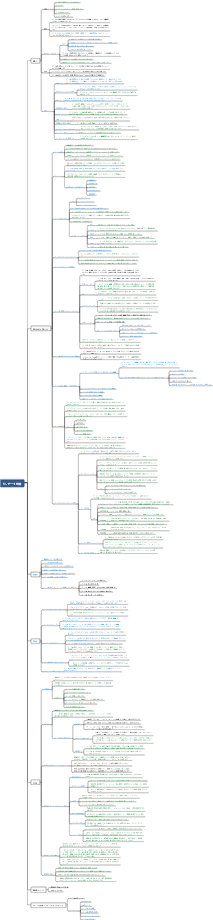 DAMA-CDGA データ ガバナンス エンジニア - 13.