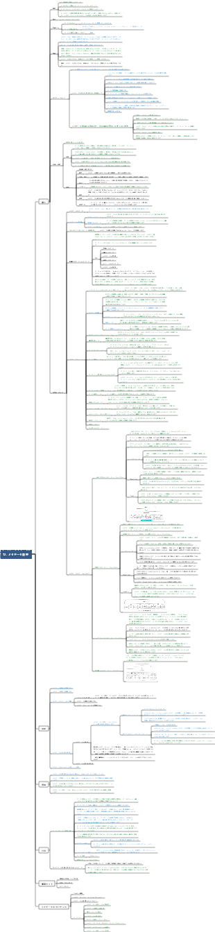 DAMA-CDGA データ ガバナンス エンジニア - 12. メタデータ管理
