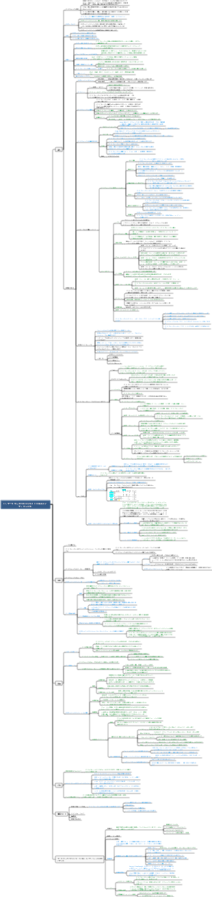 DAMA-CDGA データ ガバナンス エンジニア - 11. データ ウェアハウジングとビジネス インテリジェンス