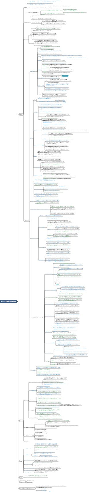 DAMA-CDGA データ ガバナンス エンジニア - 8. データの統合と相互運用性