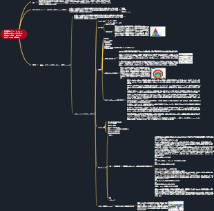 全工程エンジニアリングコンサルティングサービスプロジェクトにおけるBIMの適用