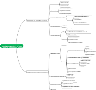 Tecnología de prueba de software