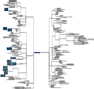 Guía detallada para la práctica contable elemental.