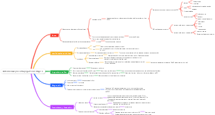 Enfermedad por reflujo gastroesofágico