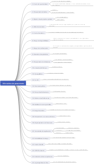 100 modelos de pensamiento