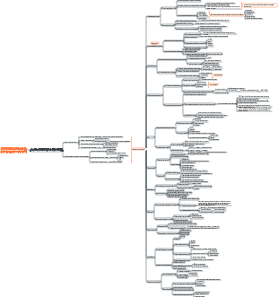 ley del aumento de entropía