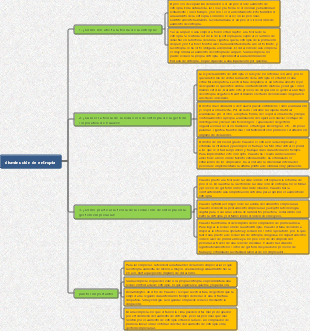 Notas de lectura sobre disminución de entropía