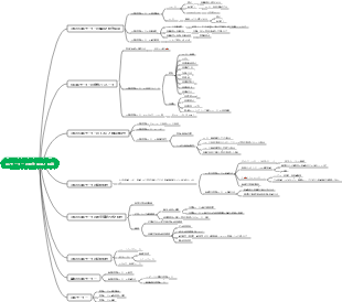 ACモーターの動作原理と特徴