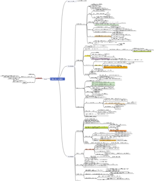 「動物から神までの人類略史」