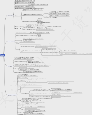 人類の農業革命の歴史