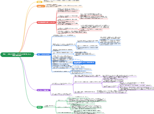 読書ノート4冊目 人工知能とアルゴリズムは人間に勝てるのか - 『未来の簡単な歴史』