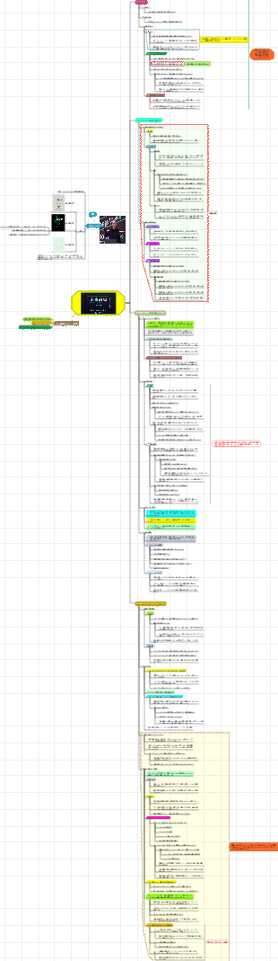 『未来小史』～人類社会はどこへ向かうのか？