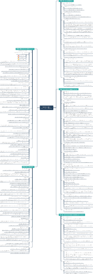 『嫌われる勇気』読書メモ