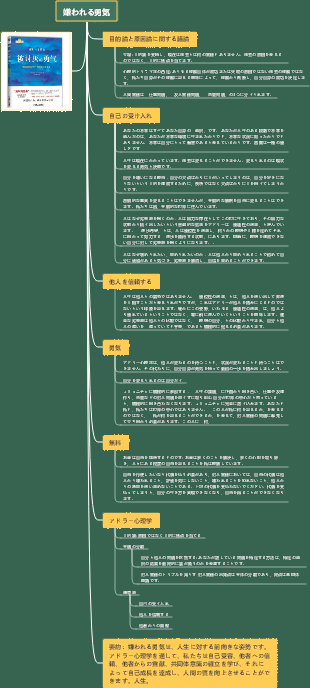嫌われる勇気読書ノート