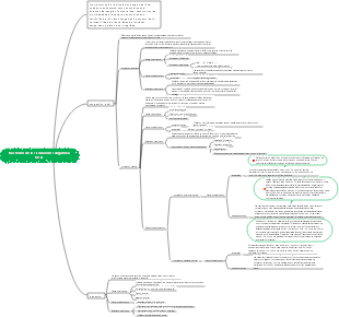 trastorno de la circulación sanguínea local
