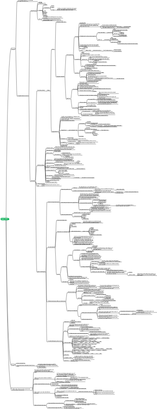 No estudies medicina en la próxima vida sangre y linfa.