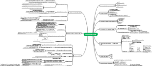 Etiquetas básicas HTML
