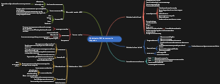 SEO_optimización de motores de búsqueda