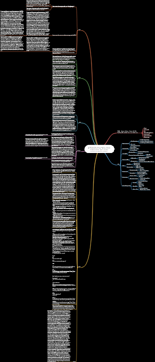 mitad del viaje, gpt, pintura ai, pintura de inteligencia artificial, descripción de la etiqueta de entrada, notas de colección de estudio personal