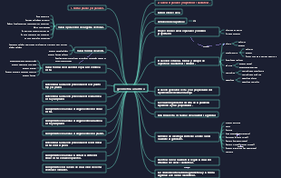geometría analítica
