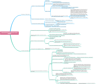 Cálculo diferencial de funciones de una variable