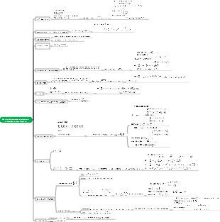 Método de diferenciación de funciones multivariadas y sus aplicaciones.
