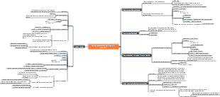 ley de conservación de la energía mecánica