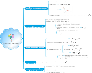 teoría cinética de los gases