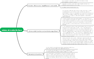 antena de la estación base
