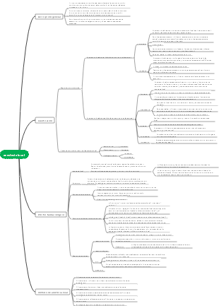 Anestésicos locales farmacológicos.