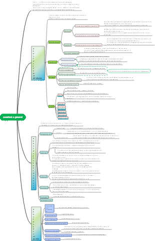 13——Anestésicos generales