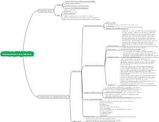 Preparación antes de la anestesia.
