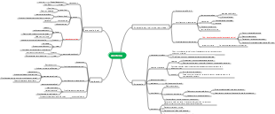 atención al paciente de anestesia