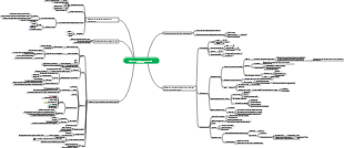 Evaluación del estado antes de la anestesia.