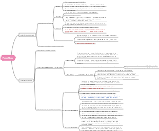 Química Medicinal-Estupefacientes