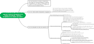 Farmacología 9.ª edición Capítulo 9 Fármacos bloqueadores del receptor de colina (II) fármacos bloqueadores del receptor de colina N