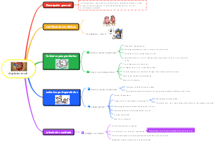 Medicina - Displasia Renal