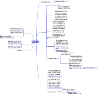 Anatomía y fisiología bucal-Glándulas salivales