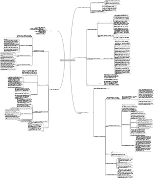 Anatomía y fisiología bucal tipos de posiciones de la mandíbula