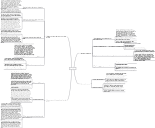 Anatomía y fisiología bucal-dentición.