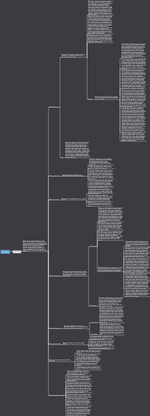 Anatomía y fisiología bucal mapa mental de la apariencia molar