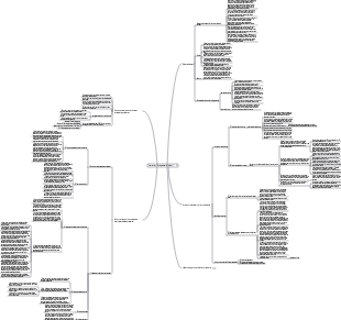 2. Anatomía y fisiología dental Sección 1 ~ 5