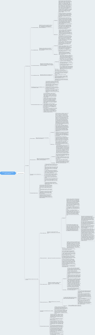 1. Anatomía y fisiología dental incisivos, caninos y premolares.