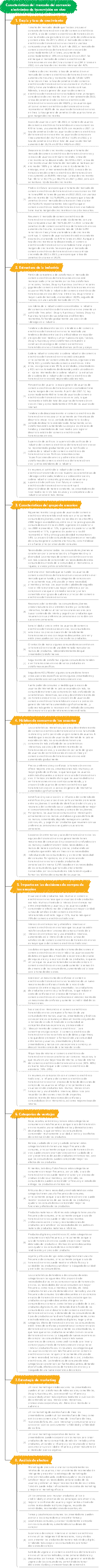 Características del mercado del comercio electrónico de transmisión en vivo