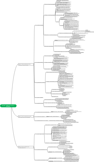 Nutrición y salud para poblaciones especiales.