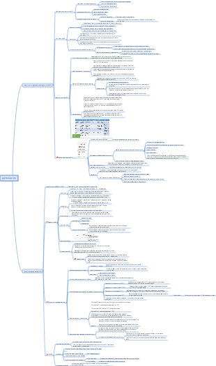 Sistema operativo de computadora gestión de entradas y salidas.